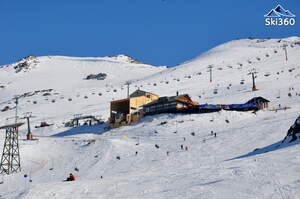 Cable Carril